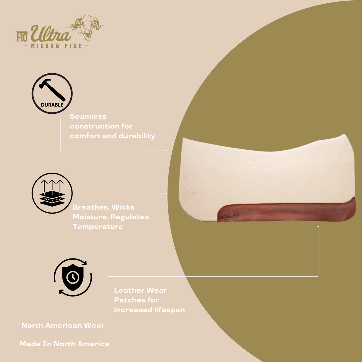 F10 Ultra Fine 32"X32" Full Skirt Saddle Pad image 1